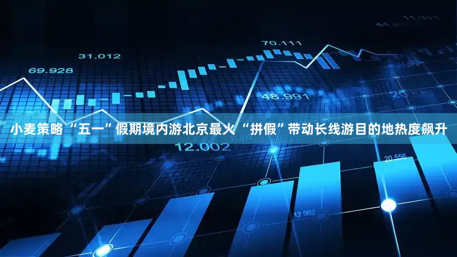 小麦策略 “五一”假期境内游北京最火 “拼假”带动长线游目的地热度飙升